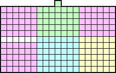 Hexominoes
