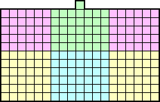 Hexominoes